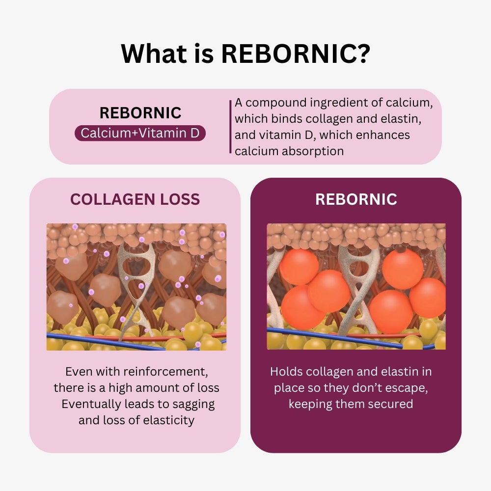 Olvena Calcium Wrinkle Repair Balm